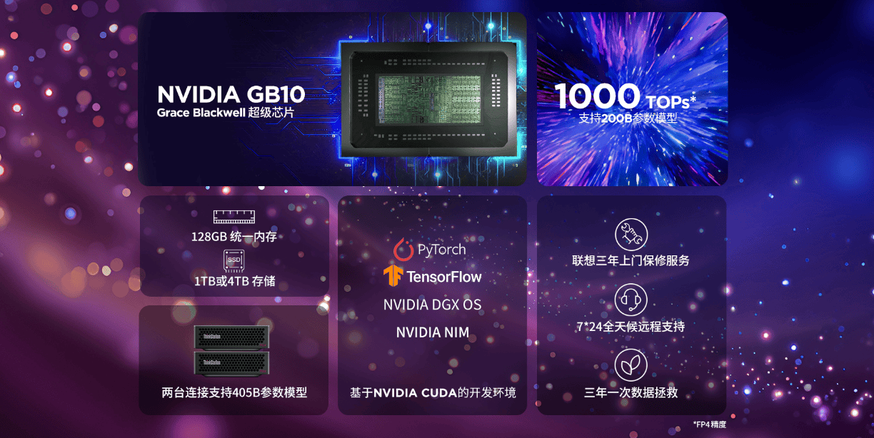 聯(lián)想ThinkStation PGX 桌面AI超算工作站正式來襲，官網(wǎng)與京東同步發(fā)售