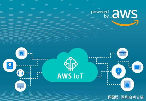 樂(lè)鑫AWS IoT ExpressLink方案 開啟物聯(lián)網(wǎng)產(chǎn)品開發(fā)與部署的新紀(jì)元