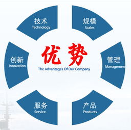 VR全景市場(chǎng)網(wǎng)絡(luò)技術(shù)開發(fā)難點(diǎn)剖析