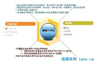 思華科技 洞察移動(dòng)互聯(lián)網(wǎng)發(fā)展趨勢(shì)，引領(lǐng)網(wǎng)絡(luò)技術(shù)開發(fā)新浪潮
